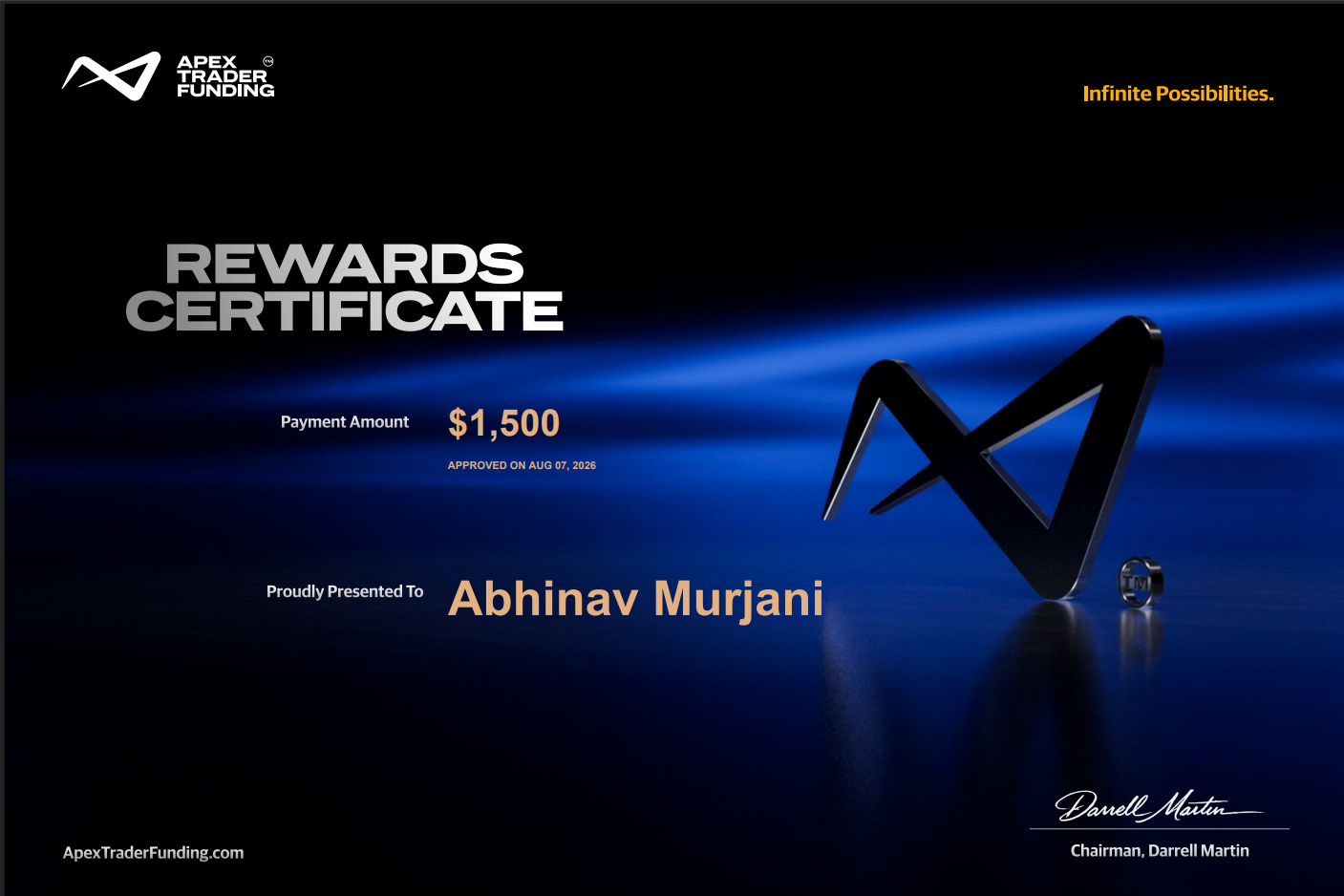 Apex Trader Funding rewards certificate showing a $1,500 payment amount approved on 7 August 2026