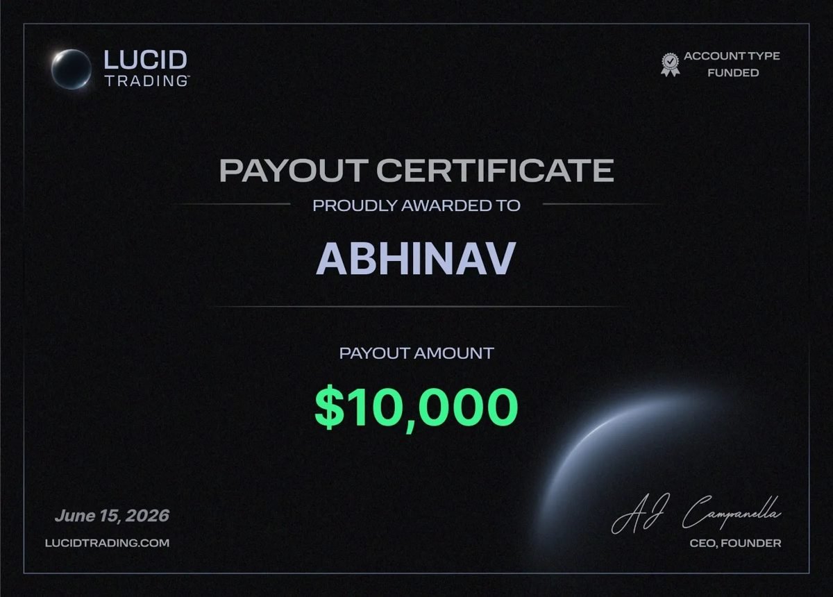 Lucid Trading payout certificate for $10,000, funded account, dated 15 June 2026