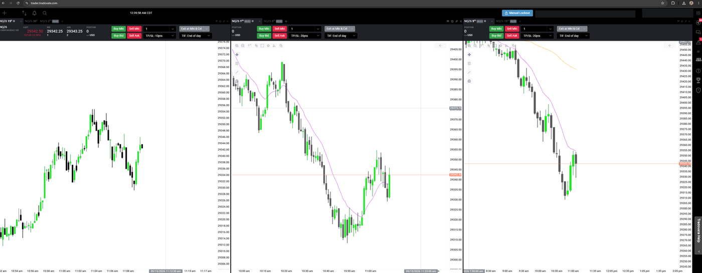 Tradovate web platform with three NQ chart panes at 15-second, 1-minute and 5-minute, order tickets preset to one contract with 20-point TP and SL, and the Manual Lockout button in the header