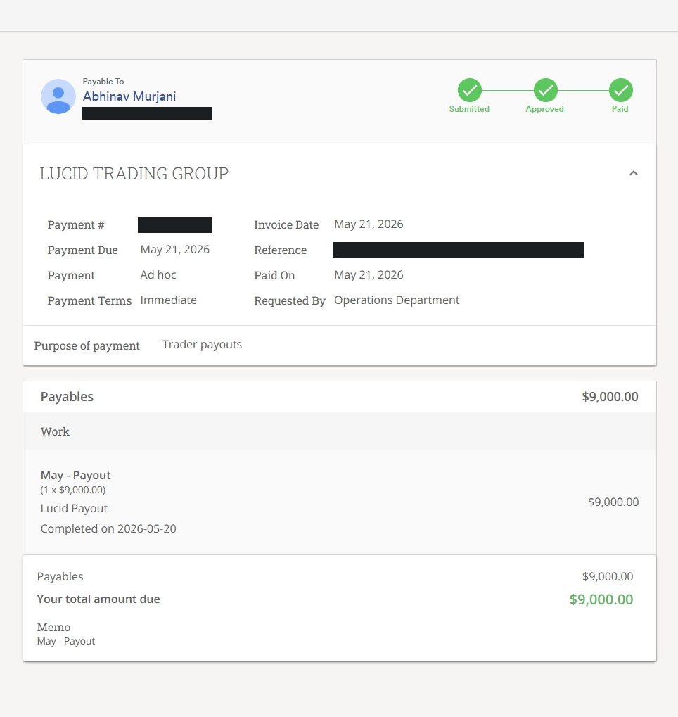 WorkMarket payment record from Lucid Trading Group: Submitted, Approved and Paid on the same day, purpose Trader payouts, $9,000