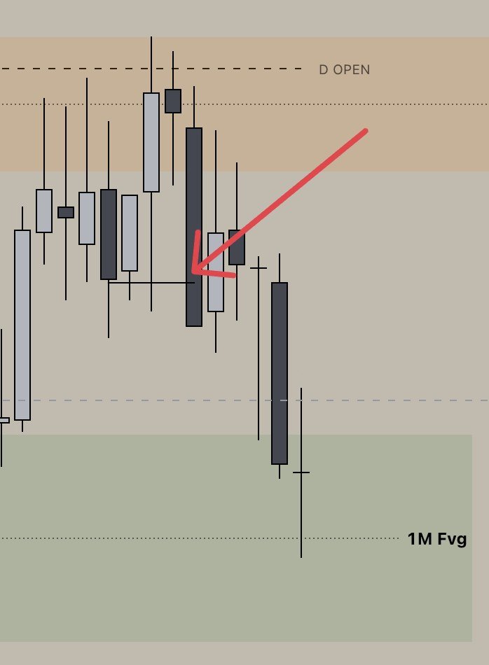 30 Sec Chart