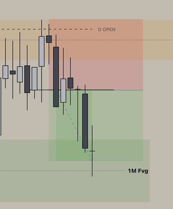 Abhifutures trade screenshot