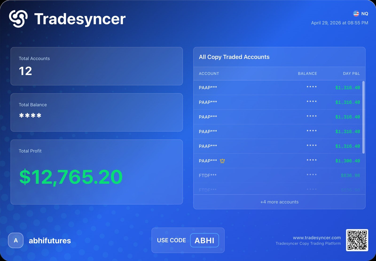 Abhifutures trade screenshot