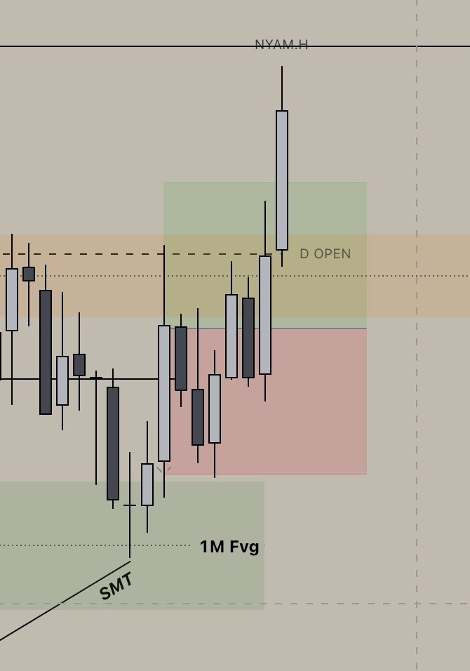 Abhifutures trade screenshot
