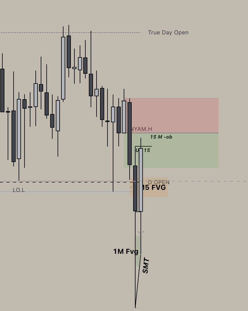 Abhifutures trade screenshot