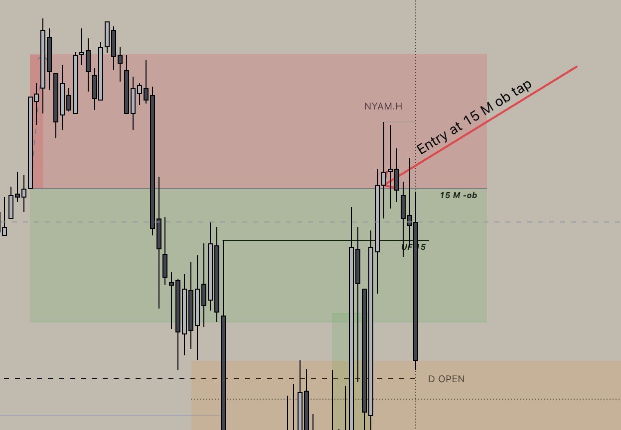 Abhifutures trade screenshot