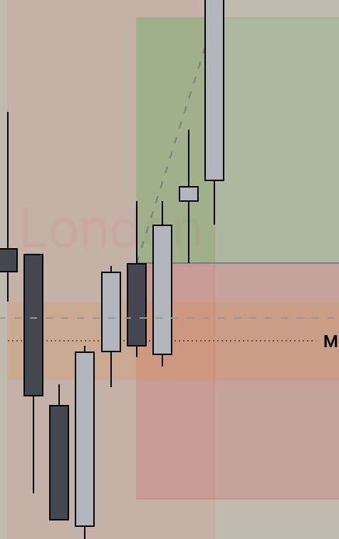Abhifutures trade screenshot