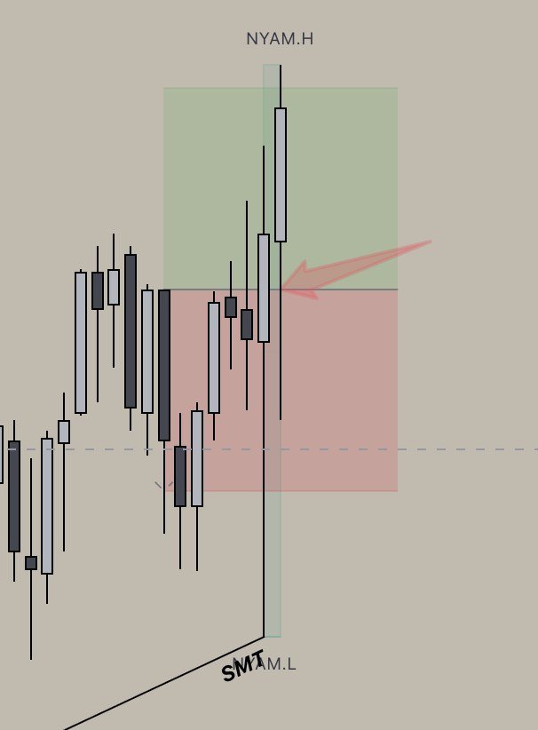 Abhifutures trade screenshot