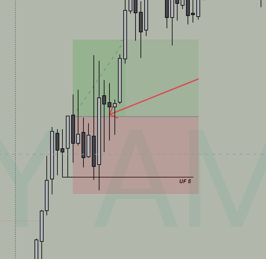 Abhifutures trade screenshot