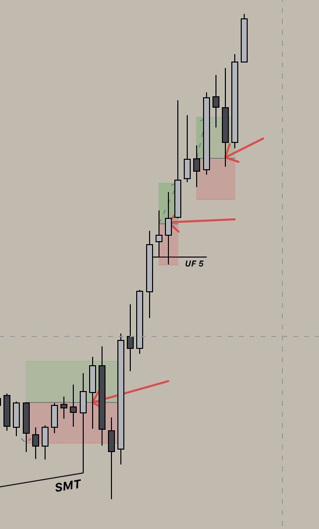 Abhifutures trade screenshot