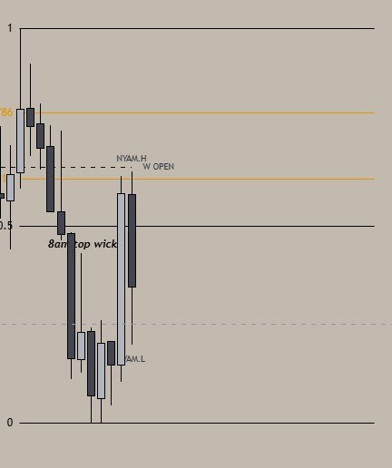 Abhifutures trade screenshot