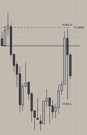 Abhifutures trade screenshot