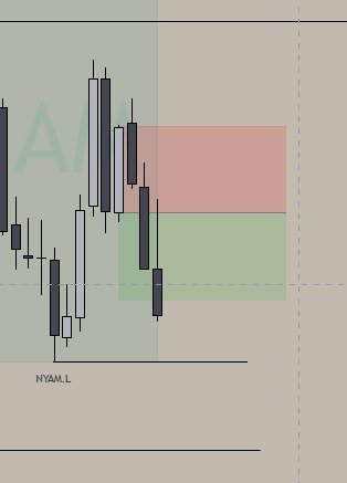 Abhifutures trade screenshot