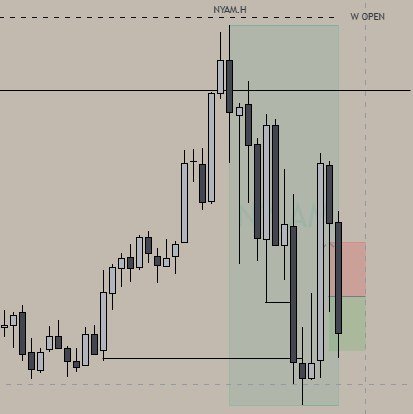 Abhifutures trade screenshot