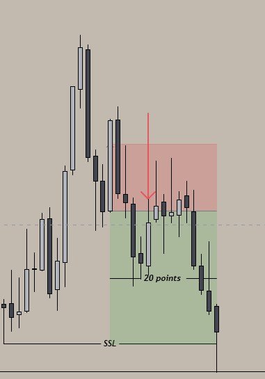 Abhifutures trade screenshot