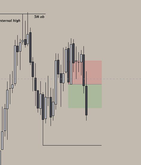 Abhifutures trade screenshot