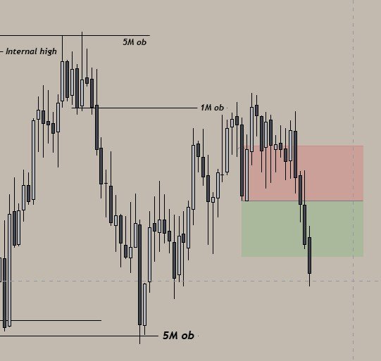 Abhifutures trade screenshot