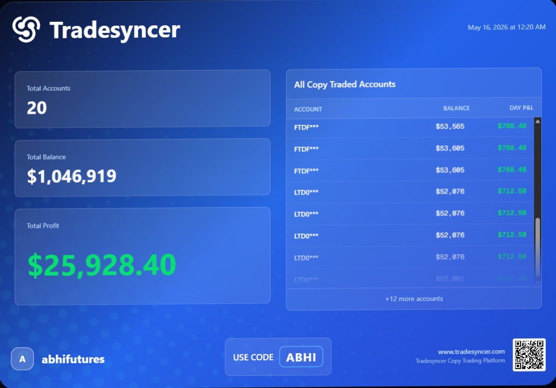 Abhifutures trade screenshot